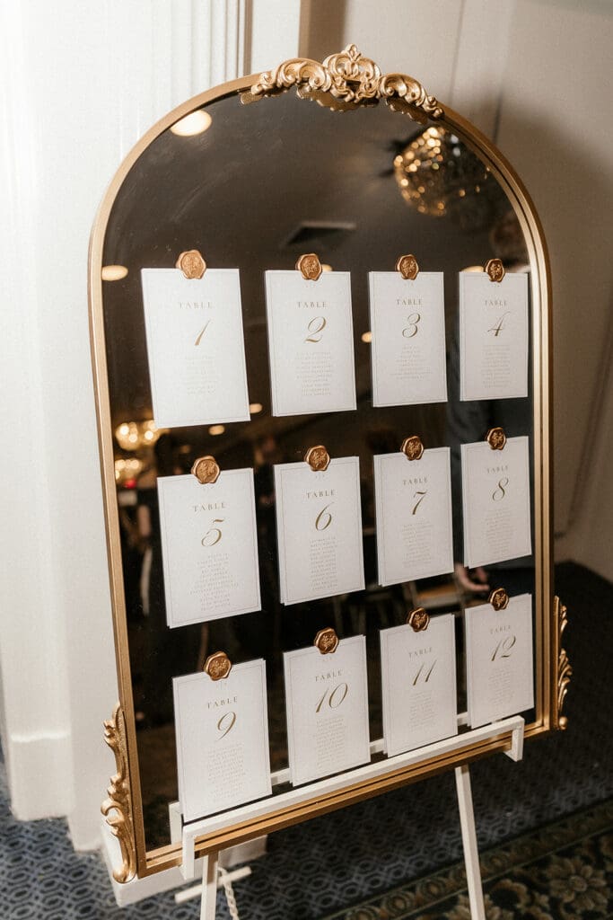 Wedding reception table seating chart.